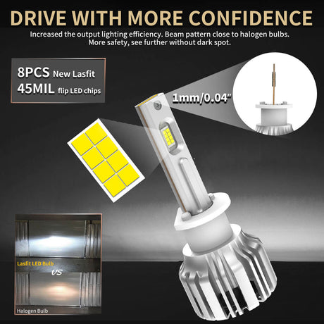 Lasfit H1 led bulbs drive with more confidence