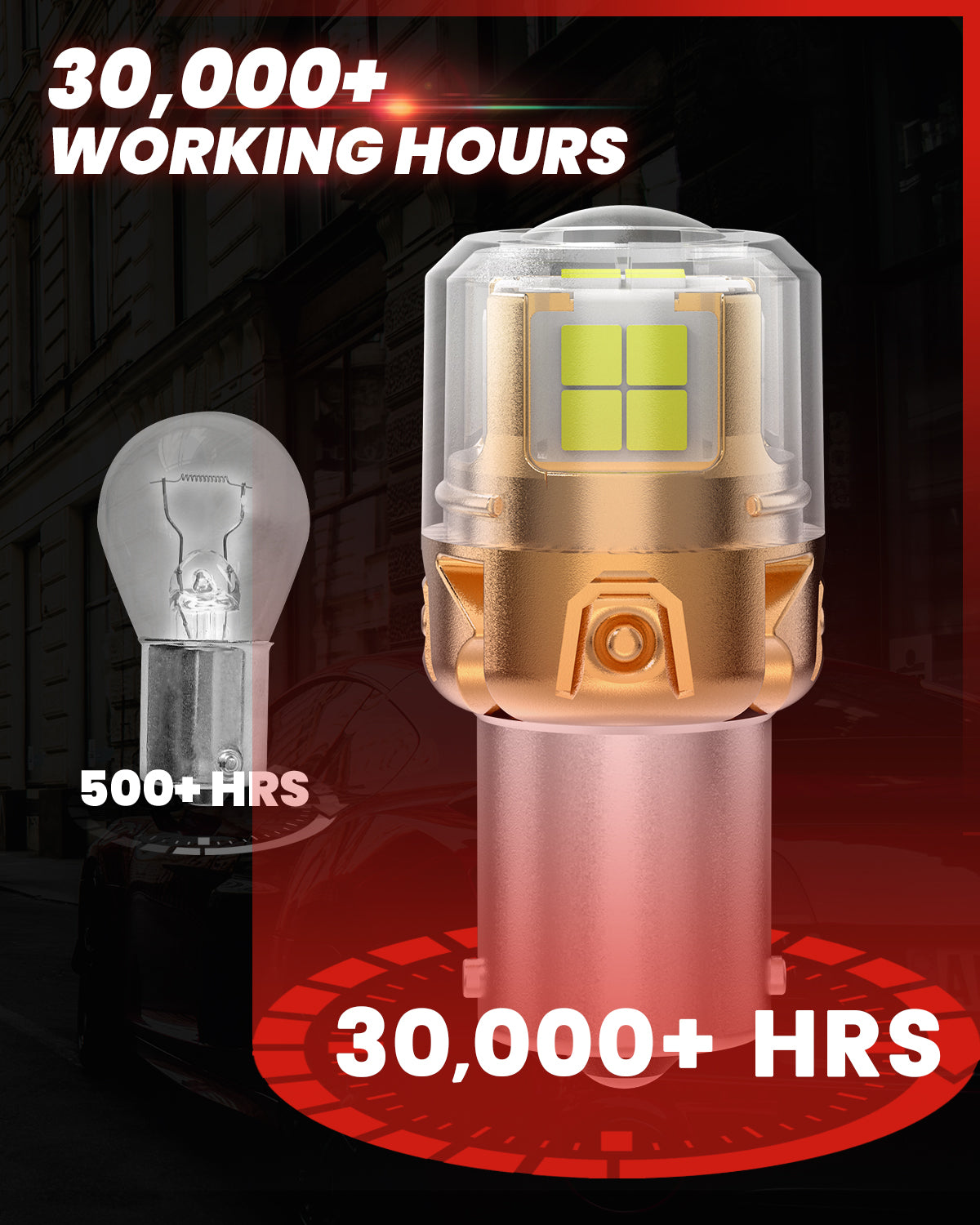 Lasfit L2-1156 led bulbs longer lifespan
