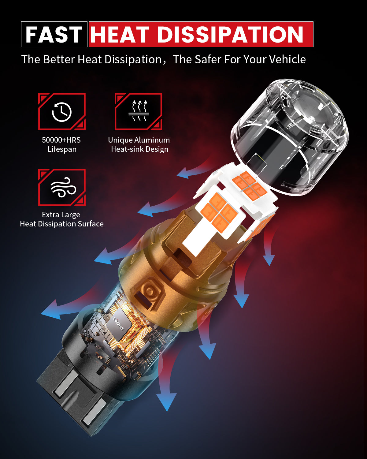 Lasfit L2-7443A led turn signal lights fast heat dissipation