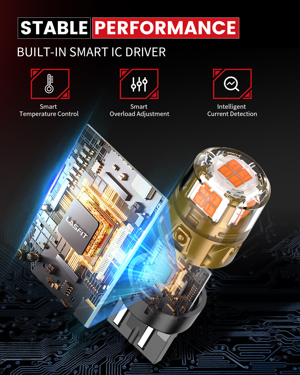 Lasfit L2-7443A led turn signal lights stable performance