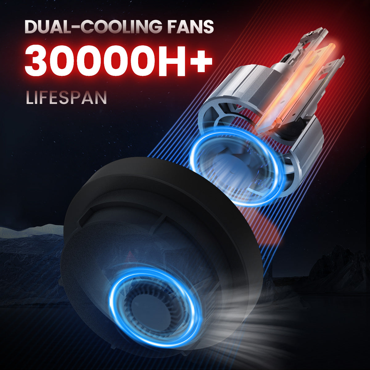 Lasfit Pro-CS-03L custom made H11 led bulbs dual cooling system