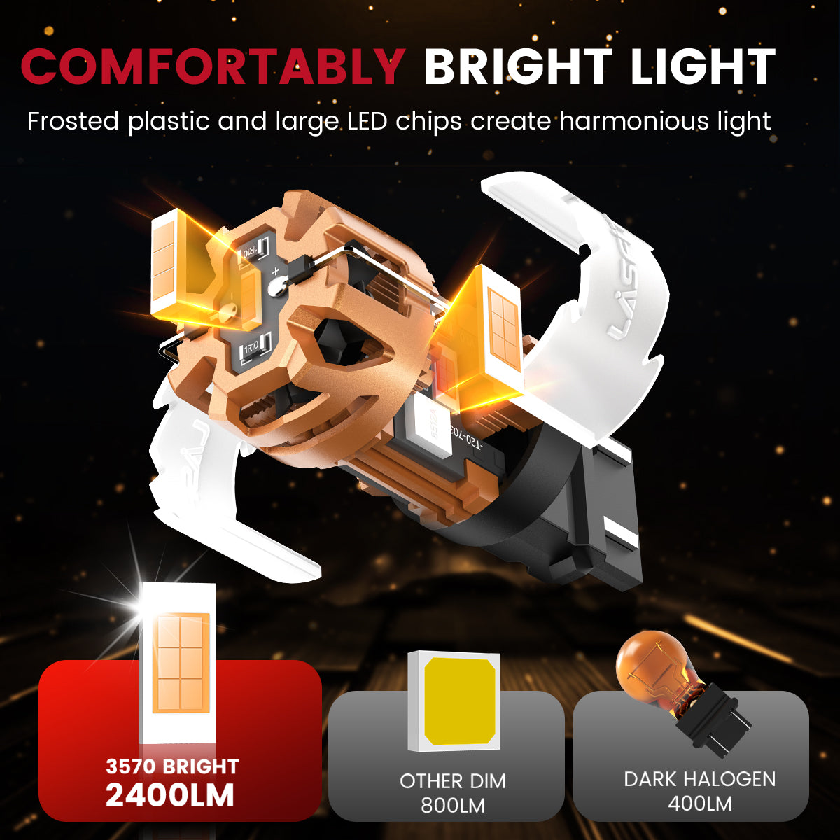 Lasfit amber 3157 led bulbs comfortably bright light