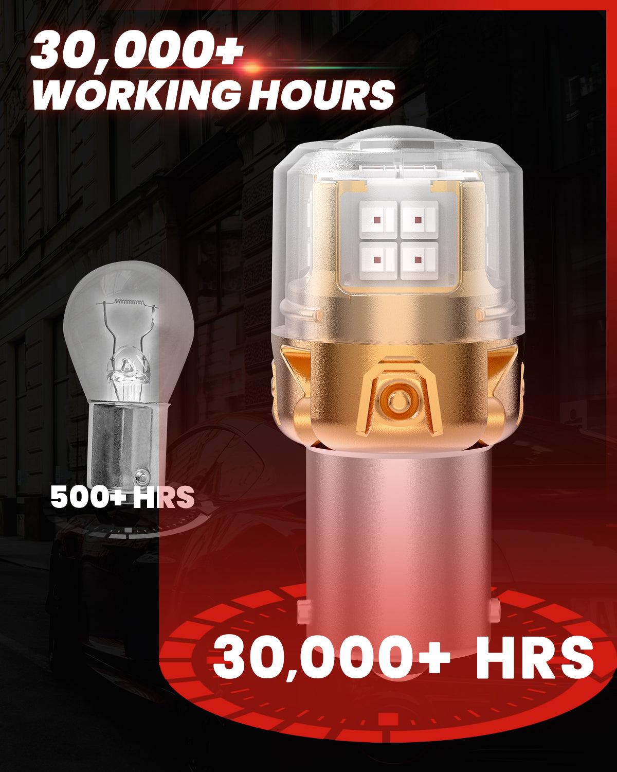 Lasfit L2-1156R LED Bulb 30000 hours