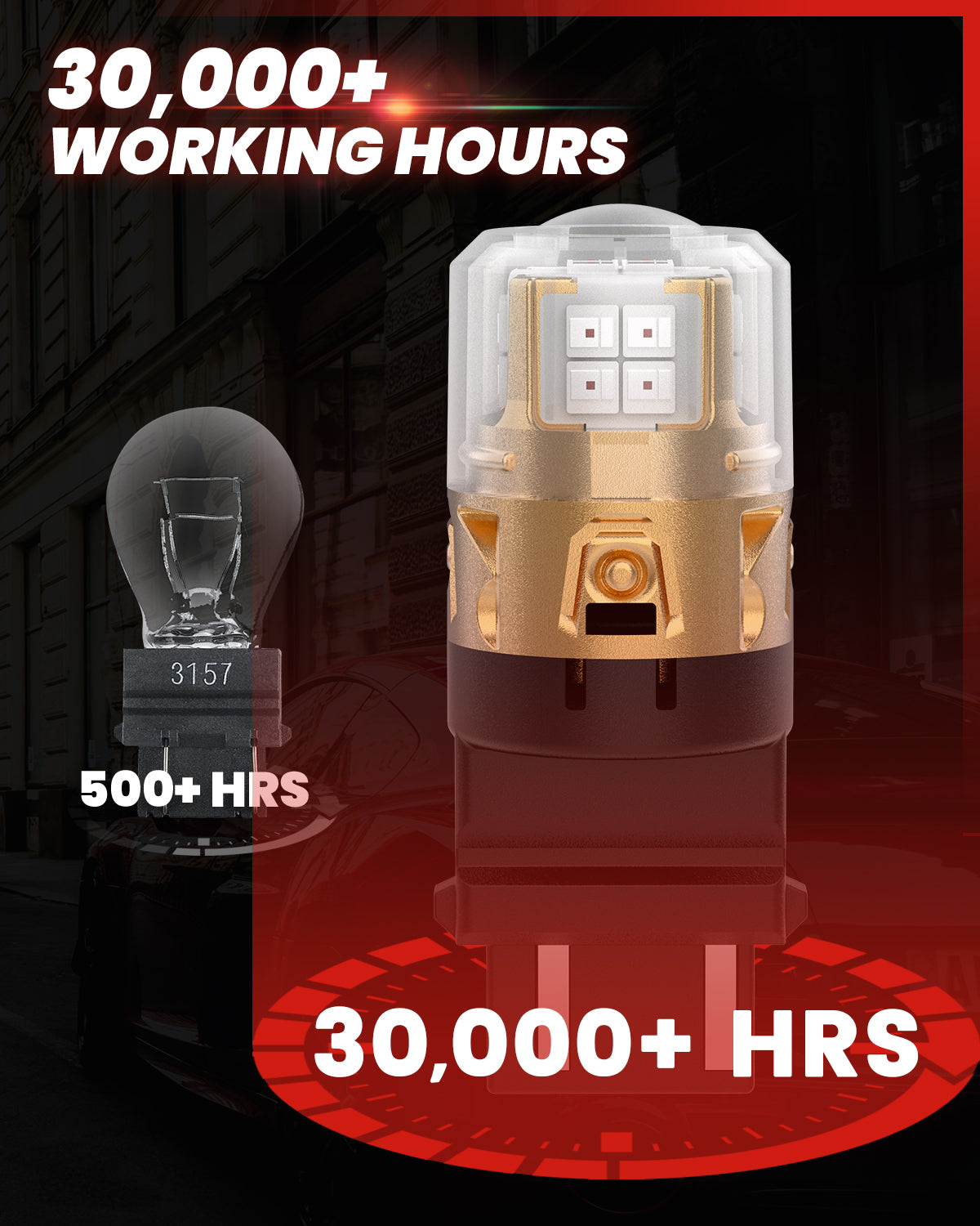 Lasfit L2-3157R LED Bulbs longer lifespan