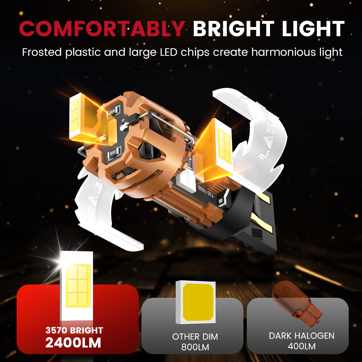 Lasfit 7443 led bulbs comfortably bright light