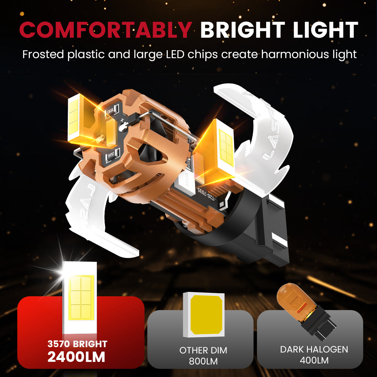 Lasfit white WT21W led bulbs comfortably bright light