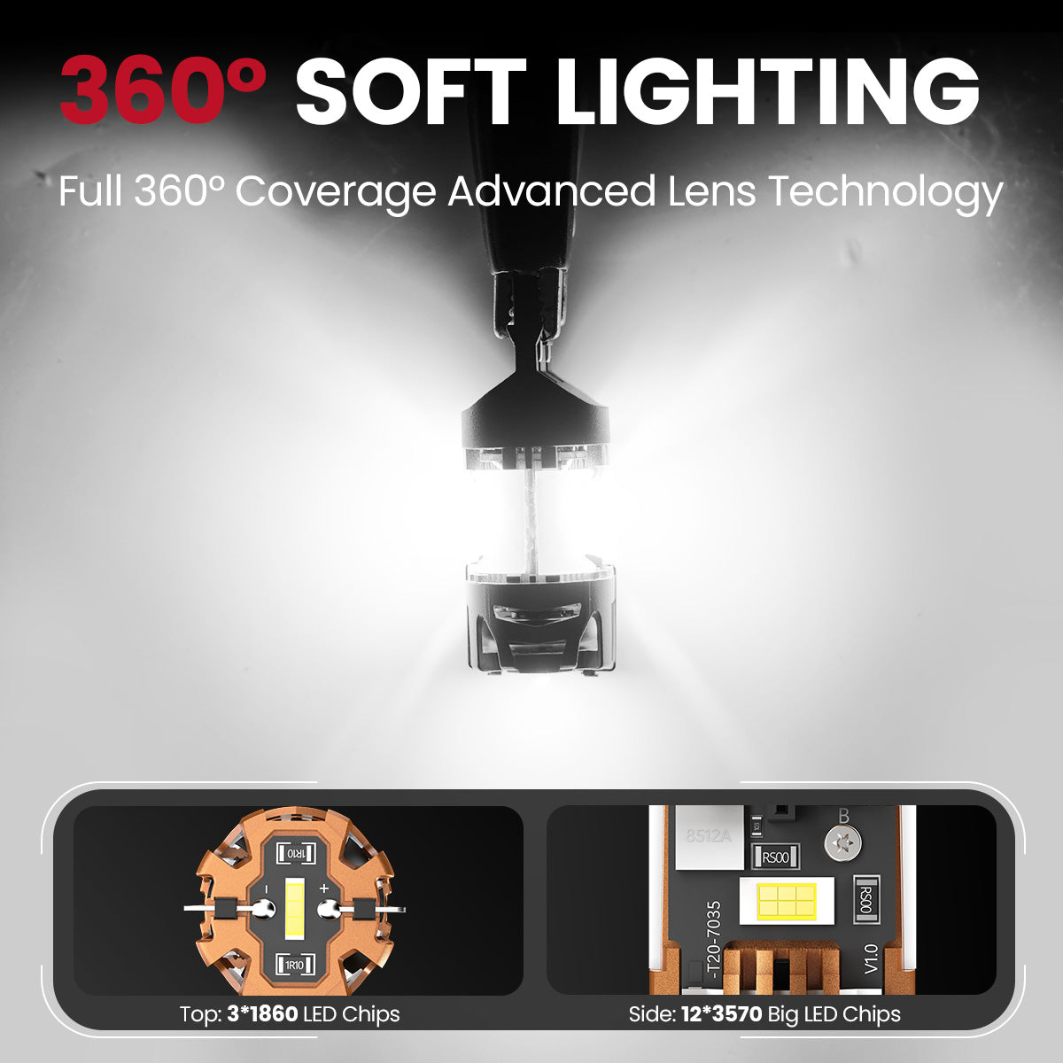 Lasfit white WT21W led bulbs soft lighting