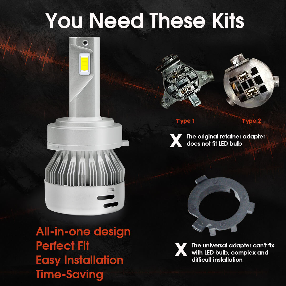 Fit for 2018-2020 Hyundai Kona H7 Custom LED Bulbs Exterior Interior Lights Plug and Play