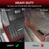 Lincoln MKC Heavy Duty Floor Mats