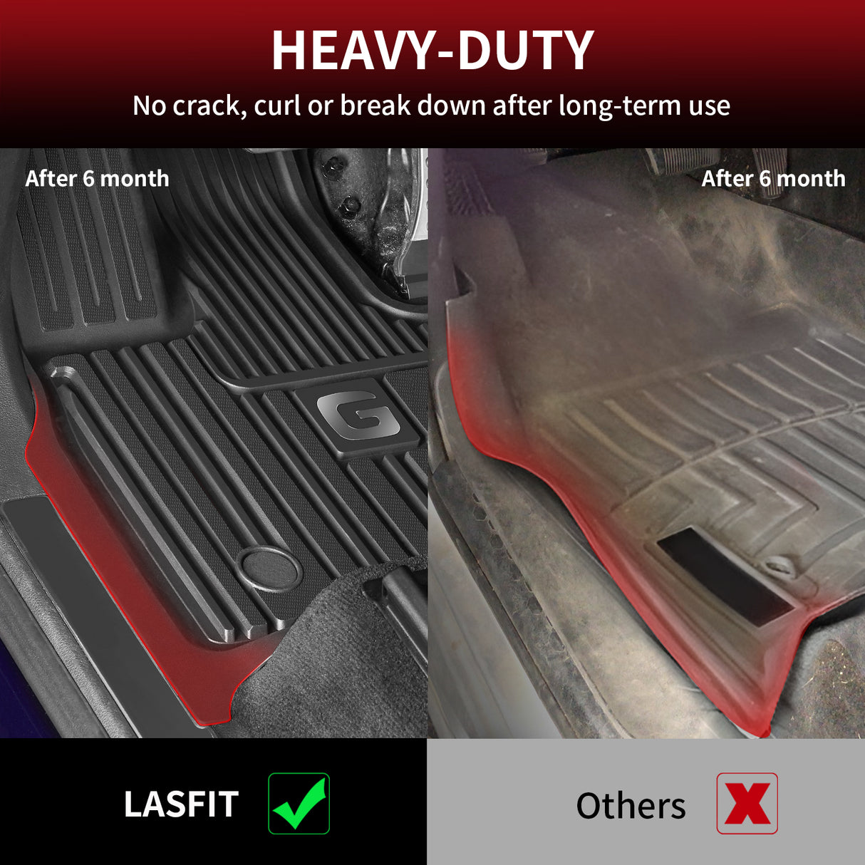 Mercedes-Benz G-CLASS SUV Heavy Duty Floor Mats