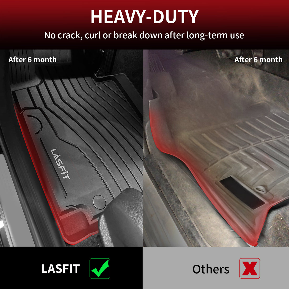 Mercedes-Benz GLC SUV Heavy Duty Floor Mats