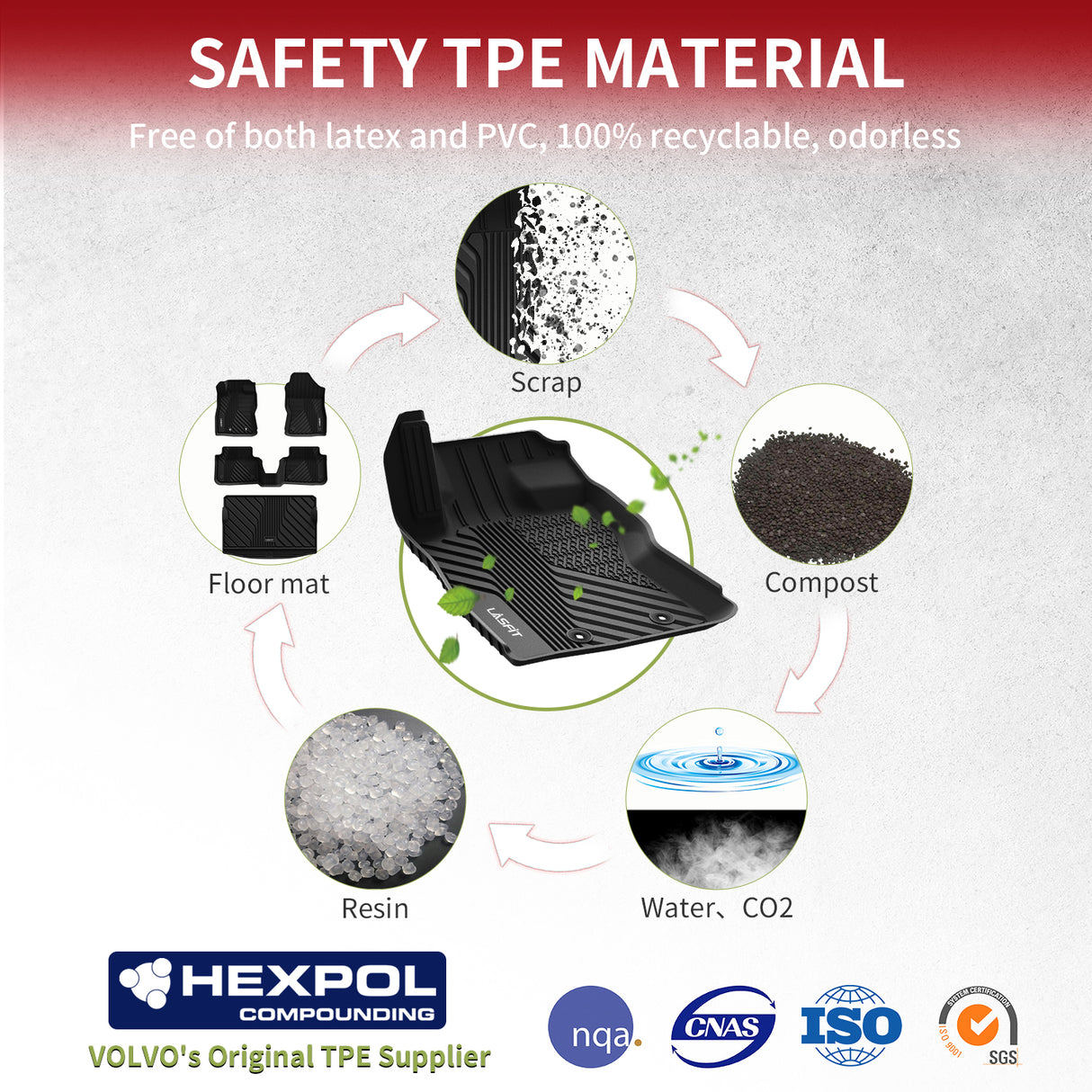 Fit for 2024-2026 Subaru Crosstrek Custom All-weather Floor Mats & Cargo Mat, Fit Gas Models Not Fit Crosstrek Hybrid