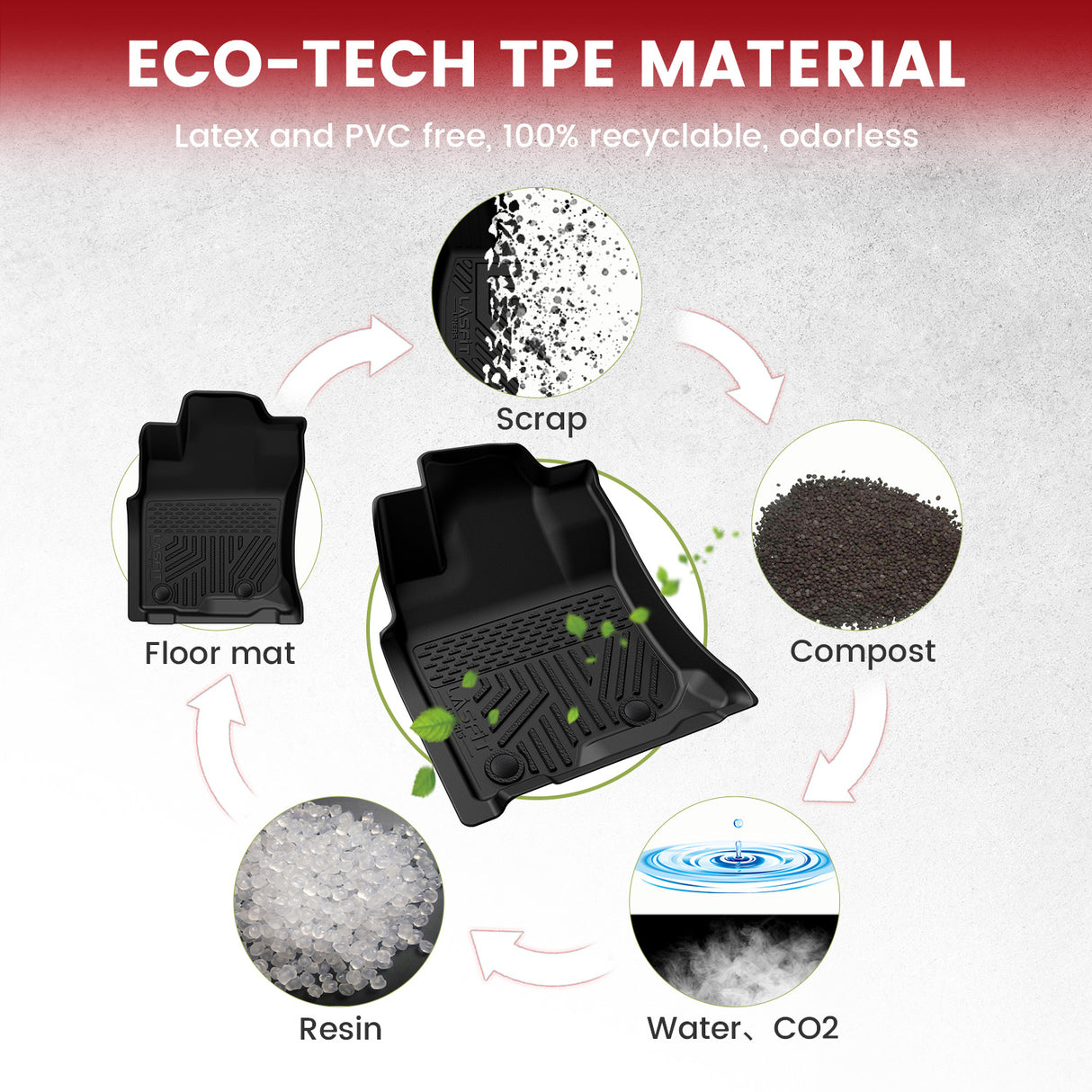 Fit for 2013-2024 Toyota 4Runner All Weather Floor Mats / Cargo / Seatback Mat, Not Fit Equipped Sliding Cargo Tray Option