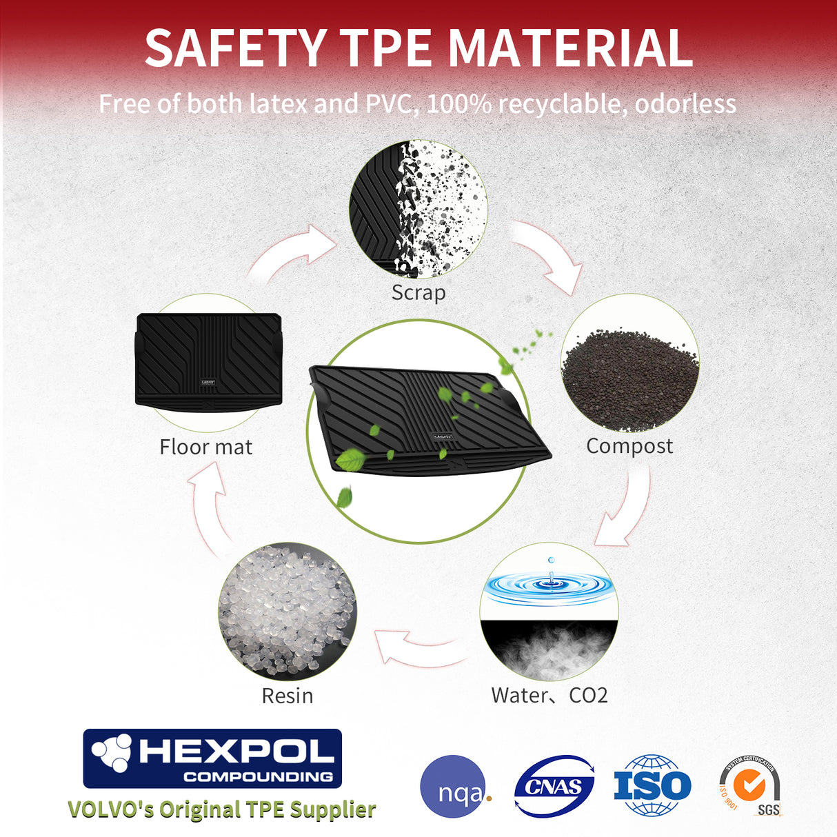 Fit for 2024-2026 Subaru Crosstrek Custom All-weather Floor Mats & Cargo Mat, Fit Gas Models Not Fit Crosstrek Hybrid