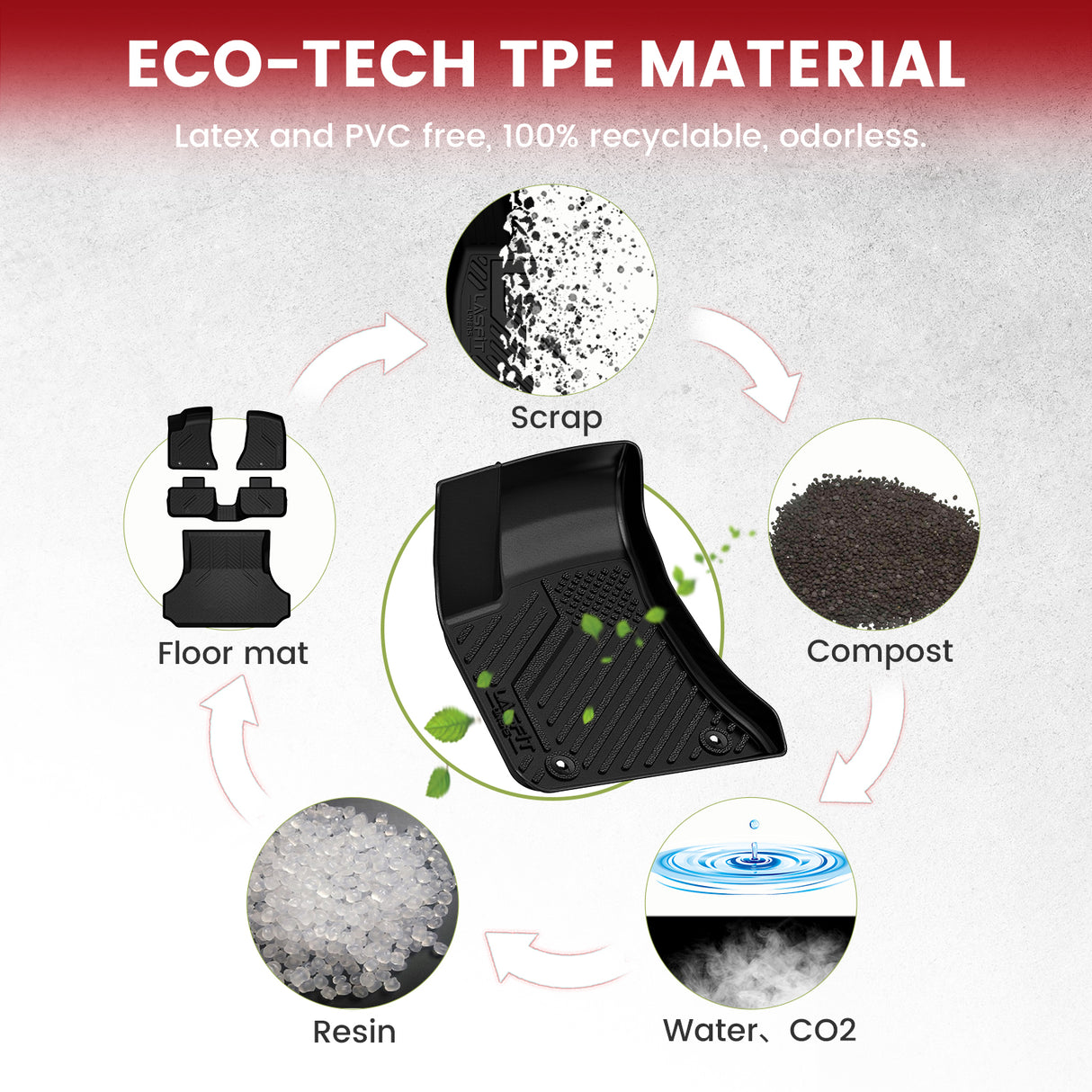 Fit for 2011-2023 Chrysler 300 Floor Mats or Cargo Mat(Cargo Without Subwoofer)