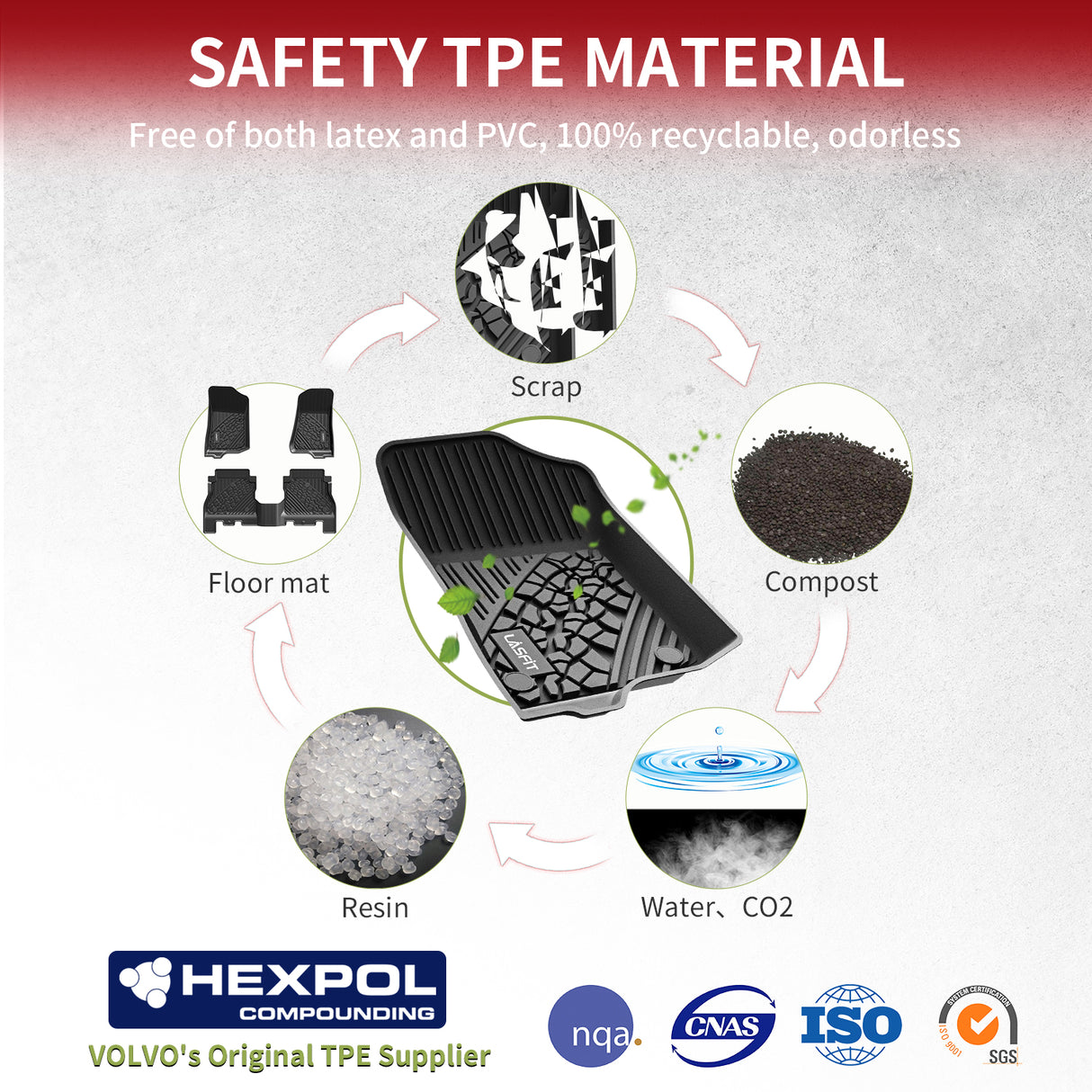 Fit for 2018-2026 Jeep Wrangler JL Floor Mats / Cargo Mat | 4-Door Only(Don't fit 4xe)