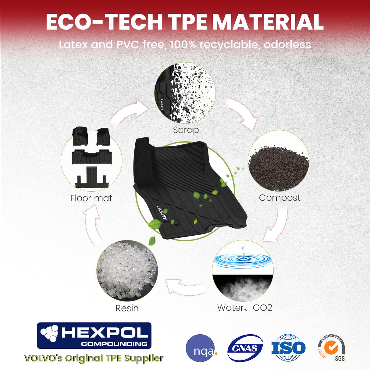 Fit for 2021-2026 Cadillac Escalade Floor Mats or Seatback & Cargo Mat, Not for ESV & 2025 Escalade IQ