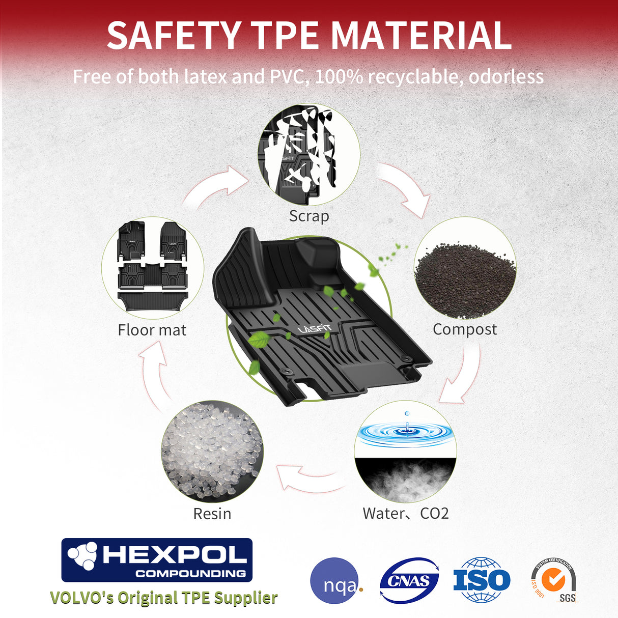 Fit for 2018-2026 Honda Odyssey TPE Custom Floor Mats or Rear Cargo Mat