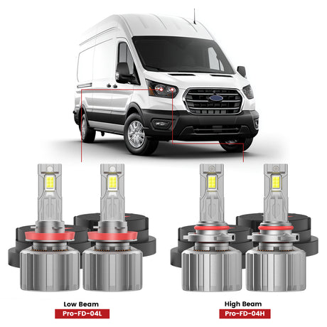The best led headlight bulbs for 2015-2025 Ford Transit