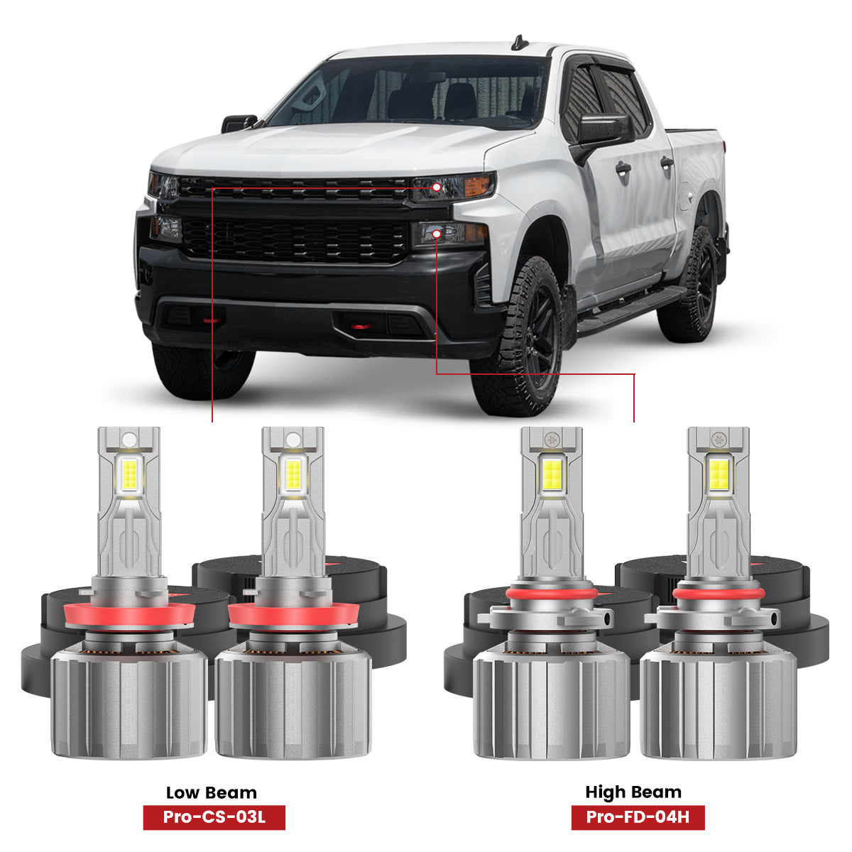 The best led headlight bulbs for 2019-2021 chevrolet silverado 1500