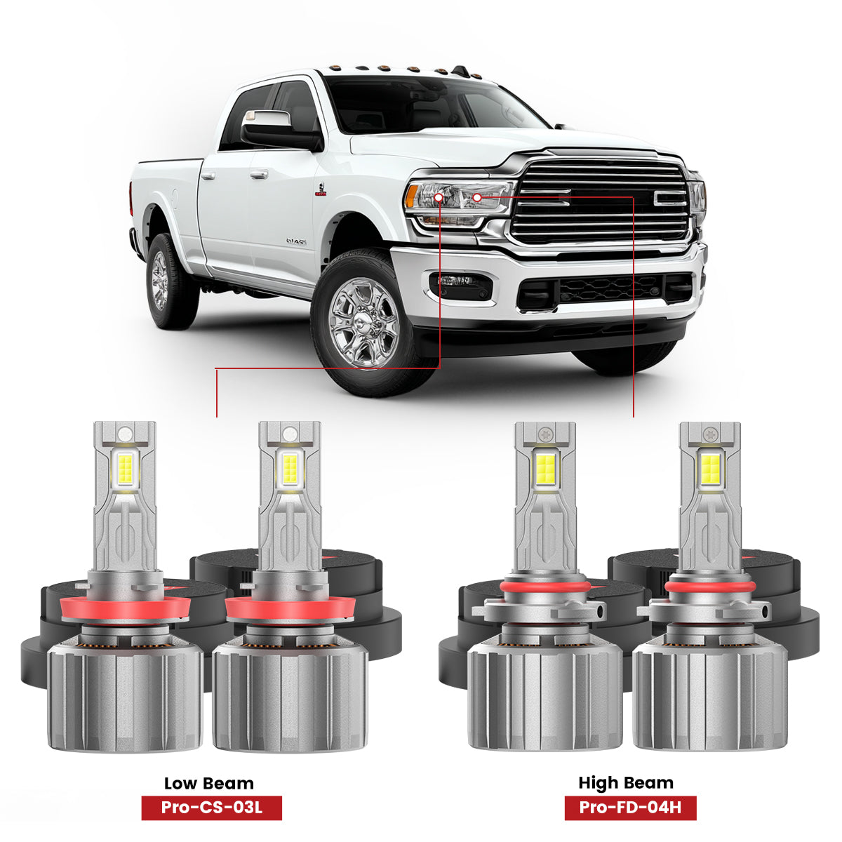 The best led headlight bulbs for 2019-2024 Ram 2500