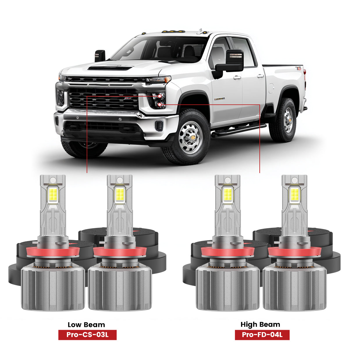 The best led headlight bulbs for 2025 chevrolet silverado 2500 3500