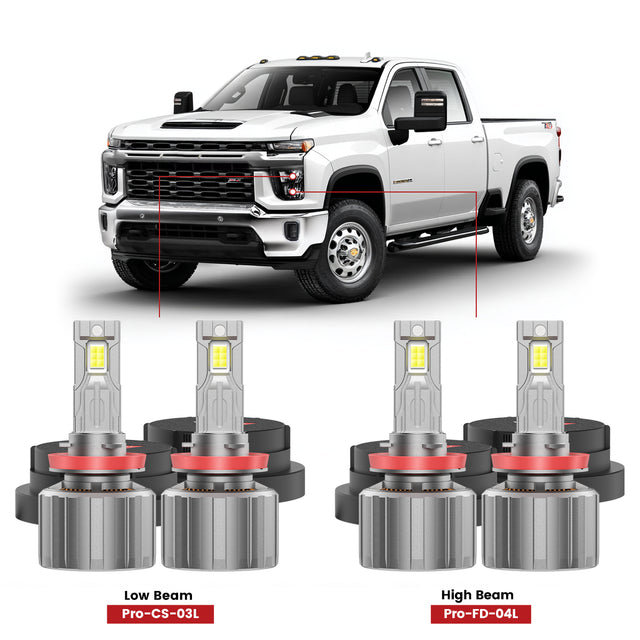 The best led headlight bulbs for 2025 chevrolet silverado 2500 3500