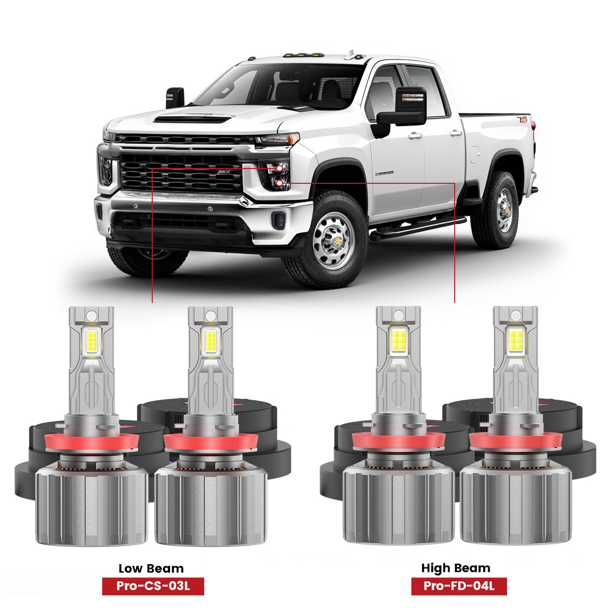 The best led headlight bulbs for 2025 chevrolet silverado 2500 3500