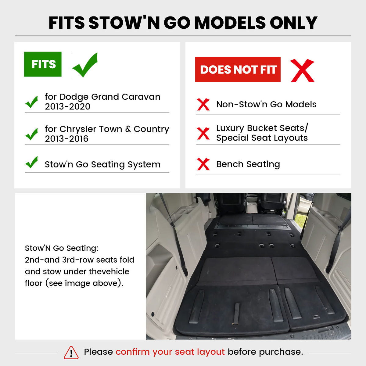 Fit for 2008-2020 Dodge Grand Caravan Floor Mats or Cargo & Seatback Mats, Floor Mats Only Fit 2nd Row Bucket Seating
