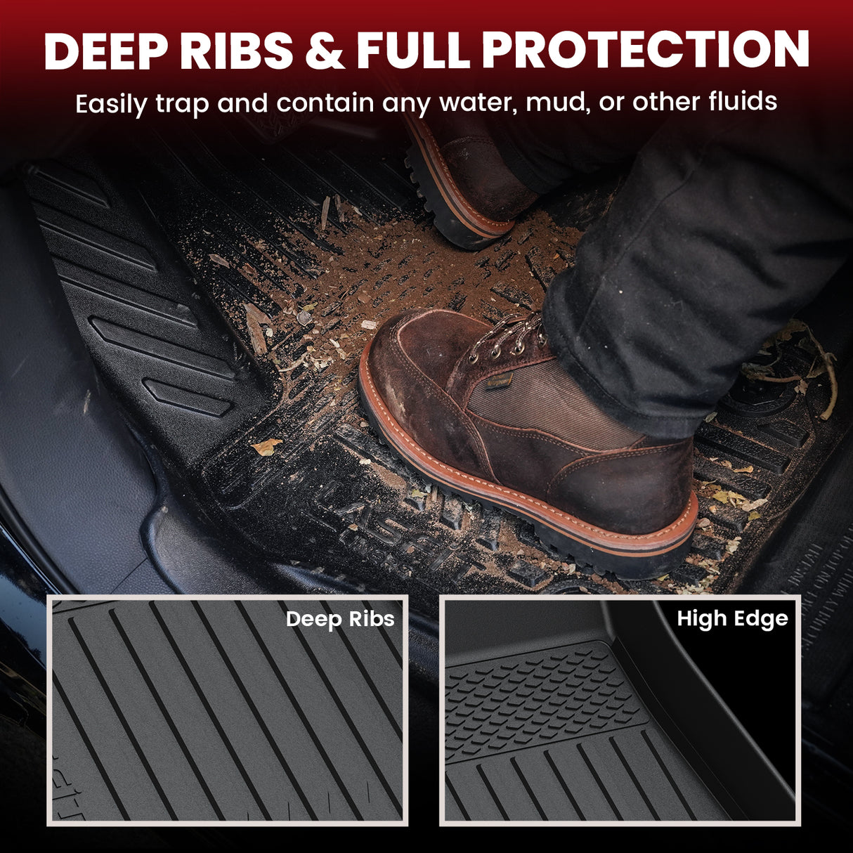 Fit for 2020-2025 Tesla Model Y Custom TPE Floor Mats or Cargo Mat