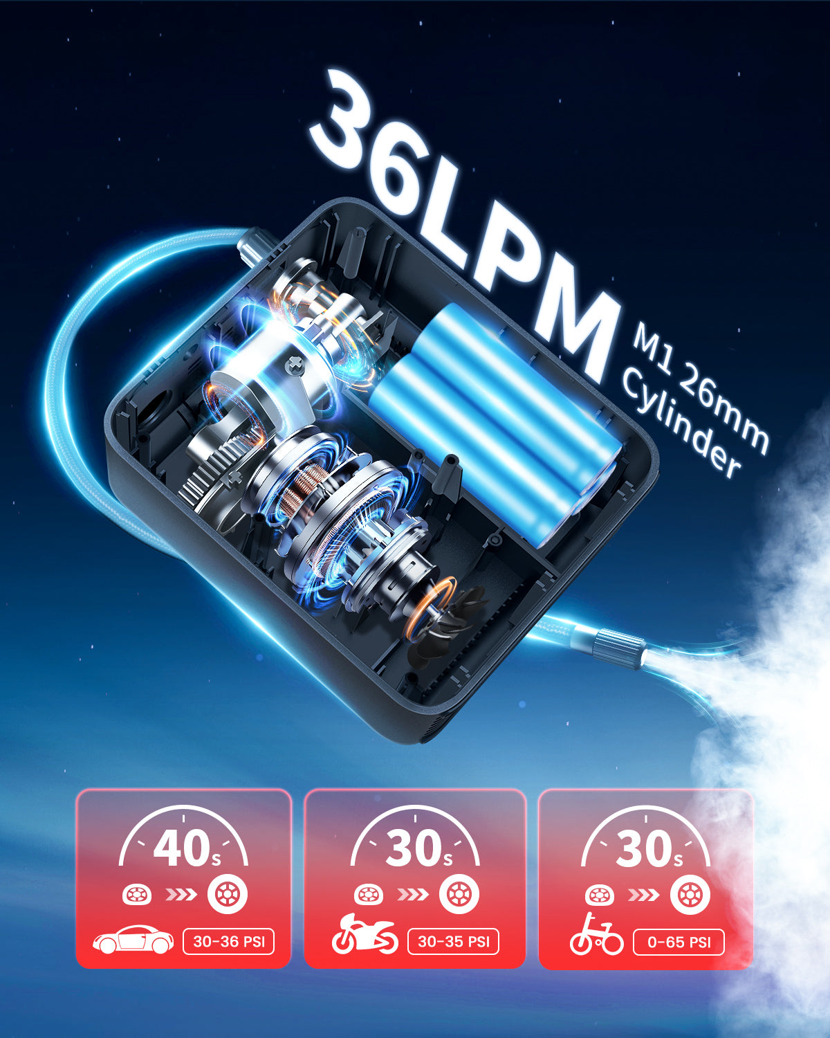 LASFIT AIR Portable Cordless Tire Inflator Car Air Compressor Pump for Car Motorcycle Bike Ball Inflatables