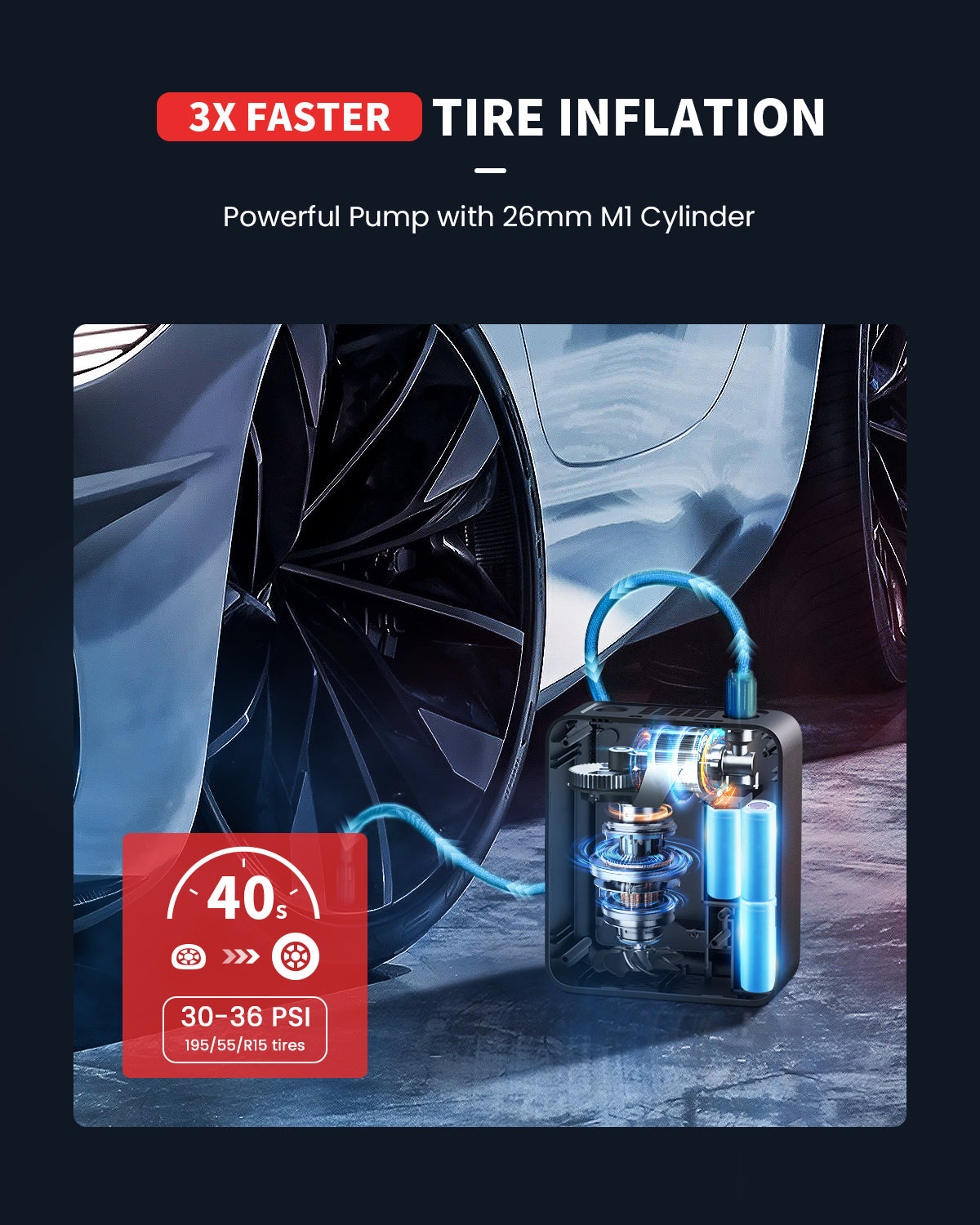 LASFIT AIR Portable Cordless Tire Inflator Car Air Compressor Pump for Car Motorcycle Bike Ball Inflatables