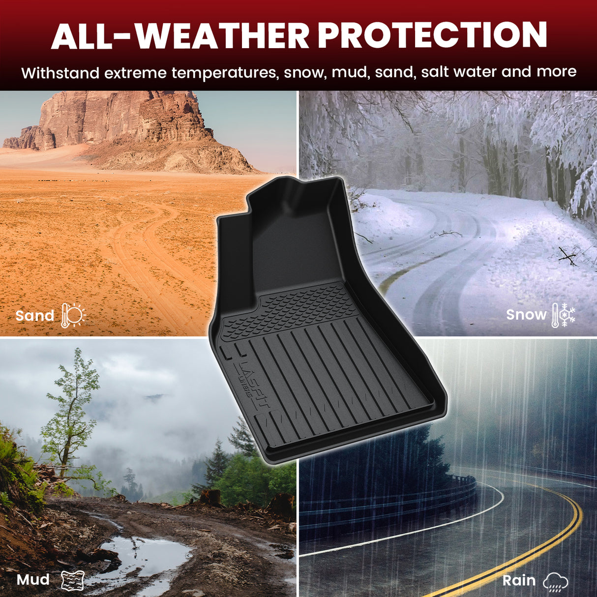 All-weather 2023-2025 Tesla Cybertruck Floor & Frunk & Trunk Well & Bed Mats