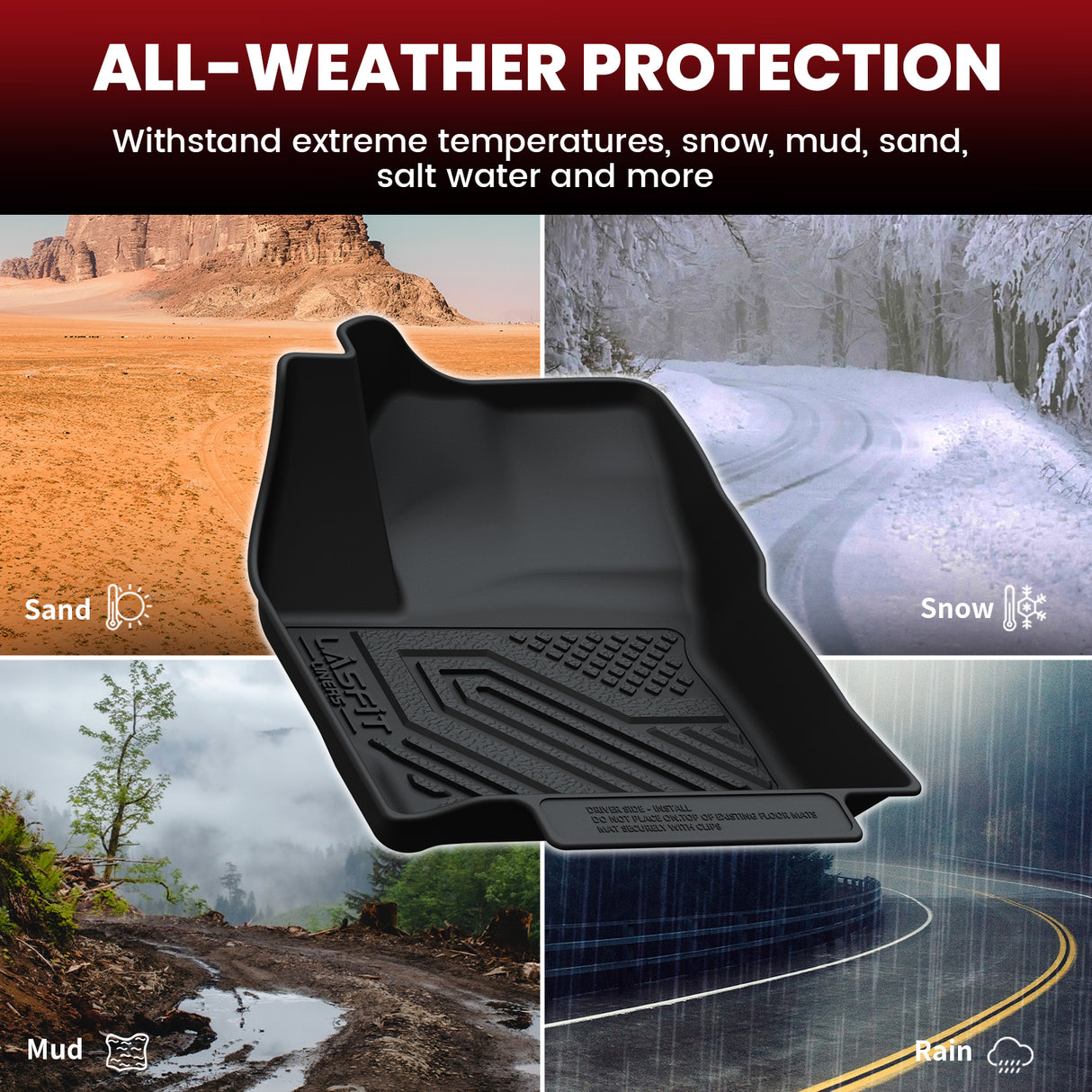 2022-2025 Toyota Corolla Cross All-weather Hybrid TPE Floor Mats