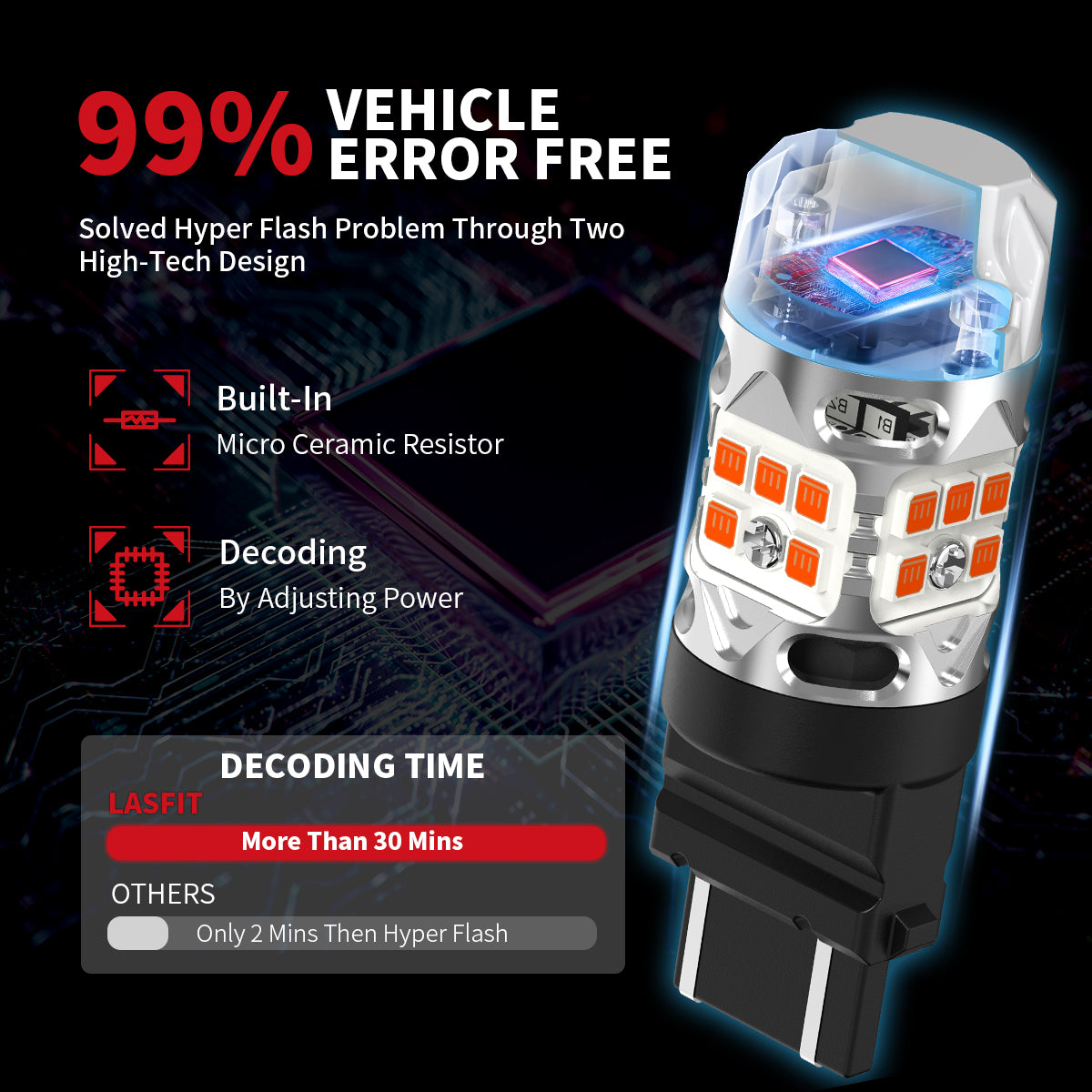 amber T3-3157 led bulbs error free