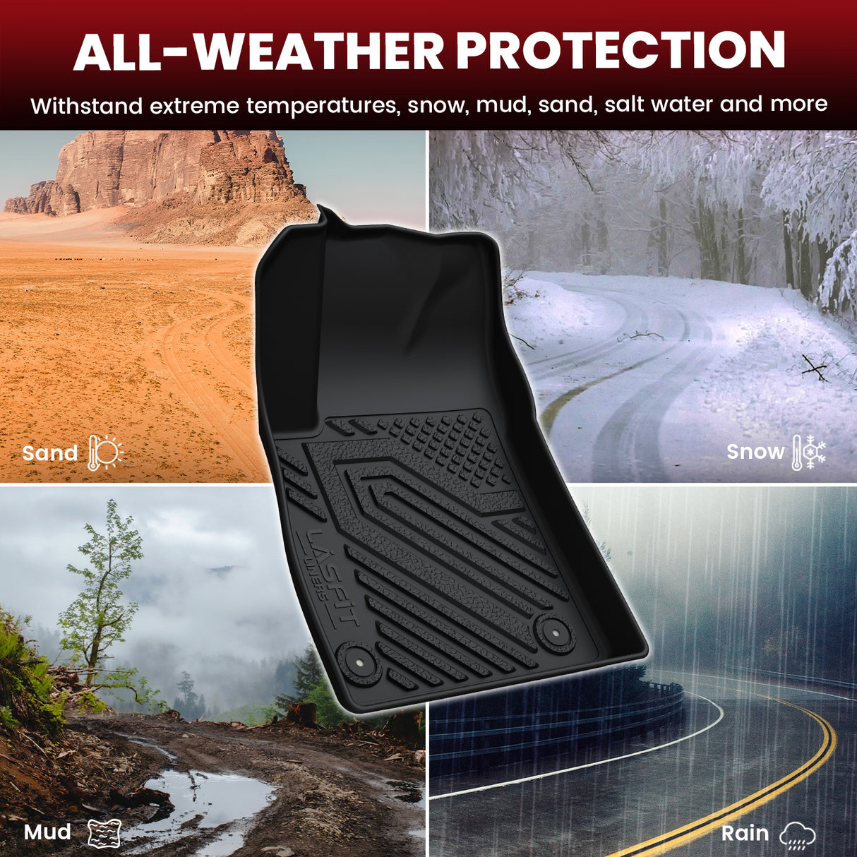 Fit for 2013-2022 Buick Encore Floor Mats & Cargo Mat