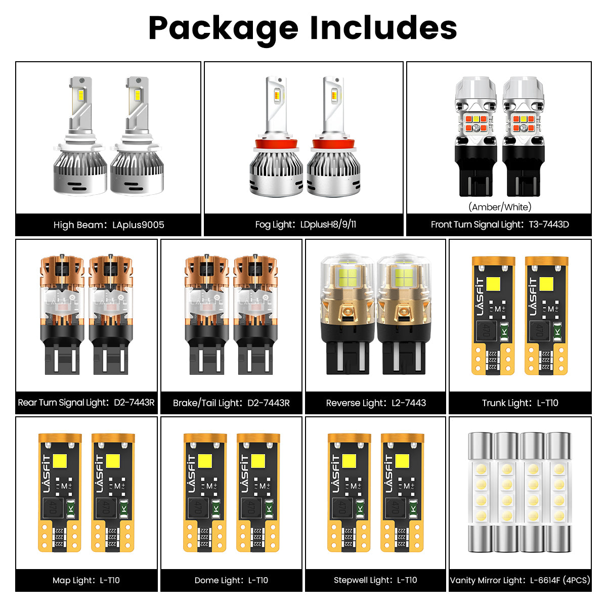 Fit for 2016-2018 Honda Pilot LED Bulbs Upgrade | Tested and Verified