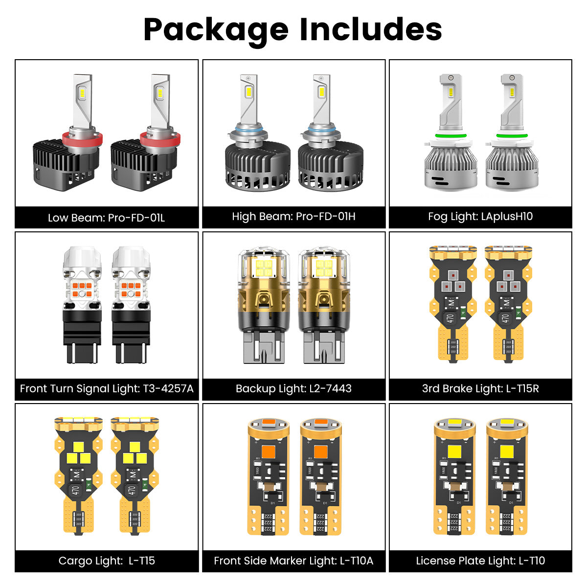 custom-made led bulbs for 2019-2020 Ford F-150