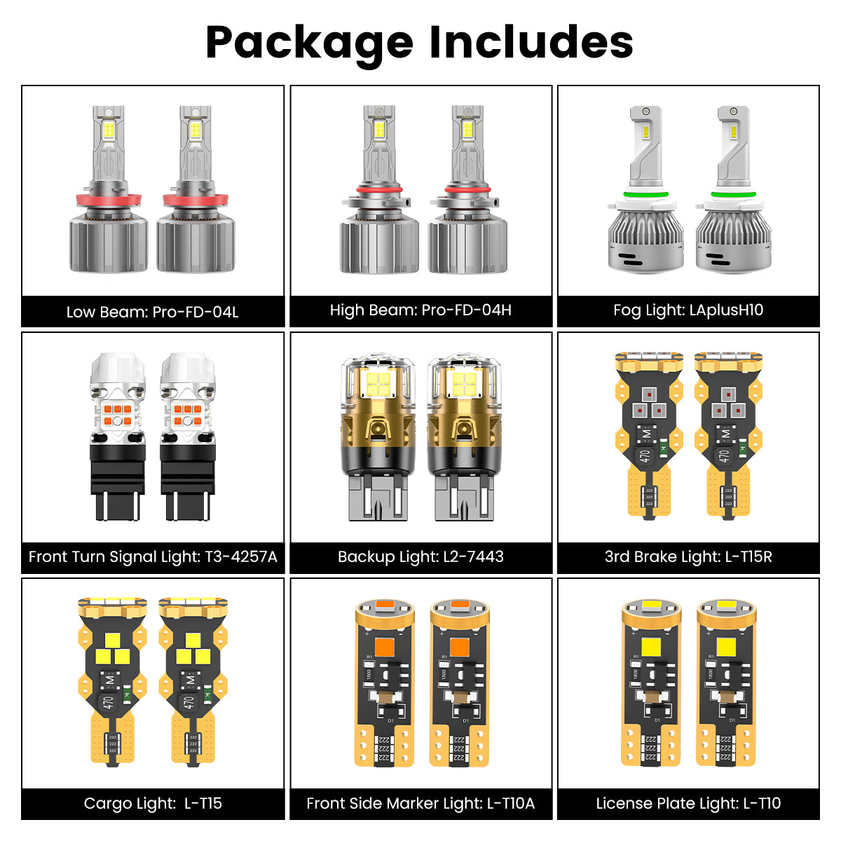 custom-made led bulbs for 2019-2020 Ford F-150