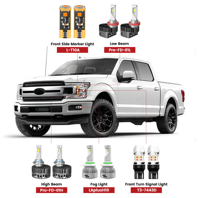 custom-made led bulbs for 2018-2020 Ford F-150