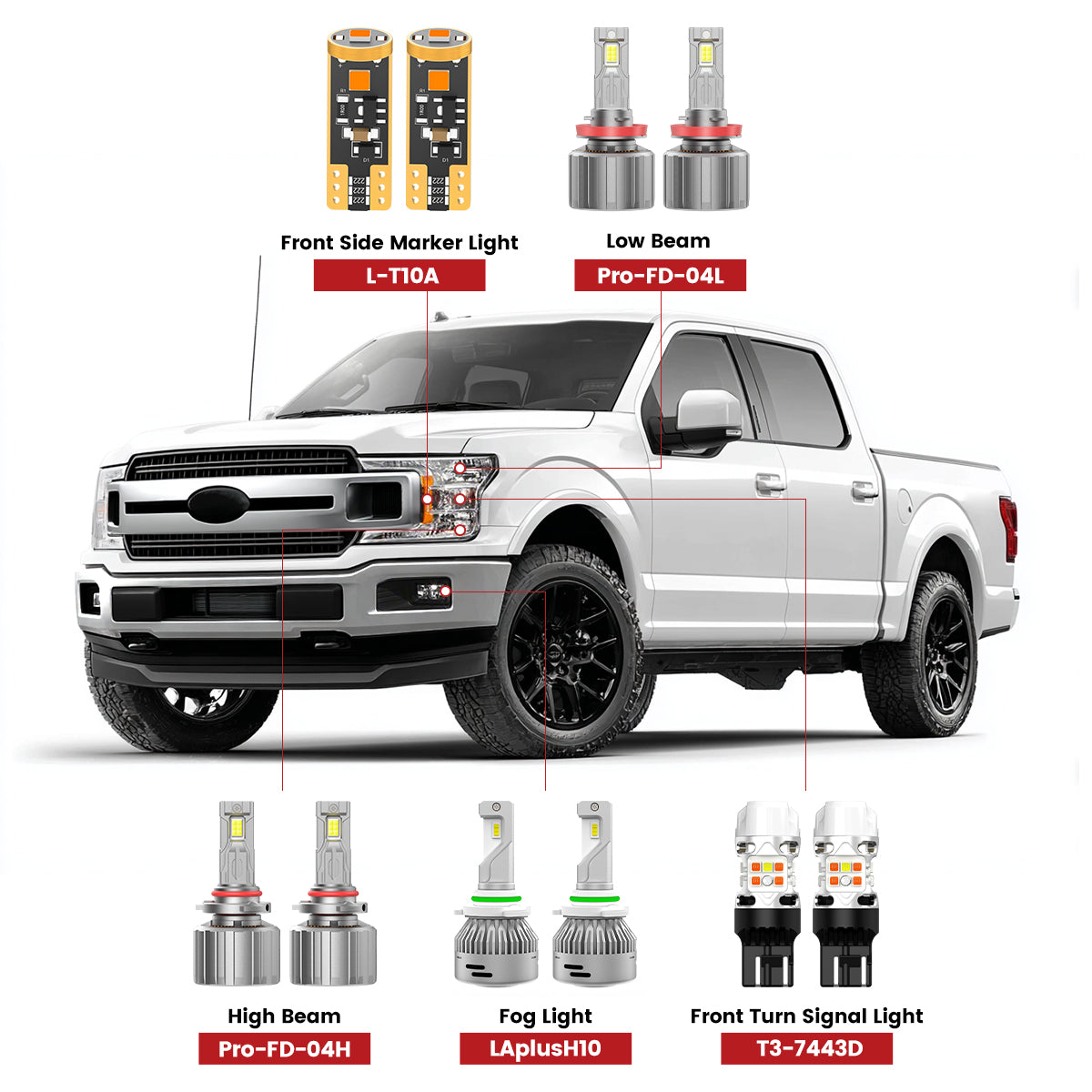 custom-made led bulbs for 2018-2020 Ford F-150