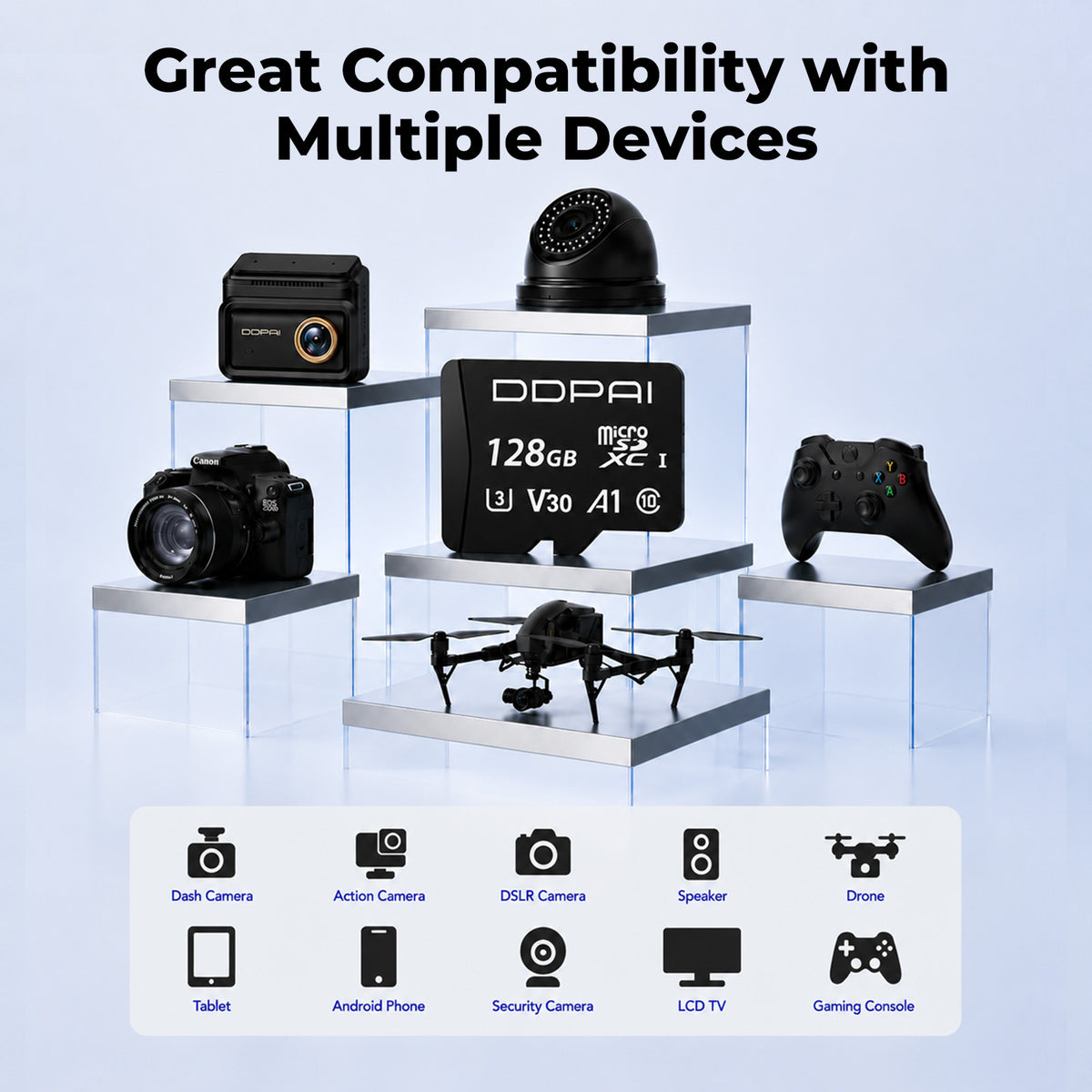 Dash Cams Microsd Card 128GB Strong Compatibility with Multiple Devices