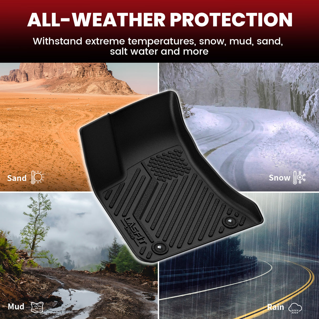 Fit for 2011-2023 Chrysler 300 Floor Mats or Cargo Mat(Cargo Without Subwoofer)