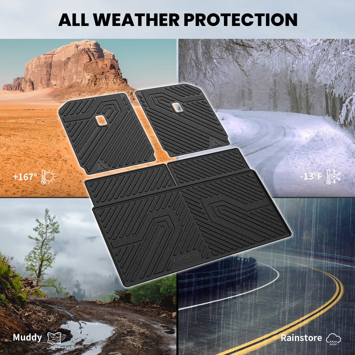 Fit for 2022-2024 Rivian R1S Floor Mats or Seatback & Cargo Mats