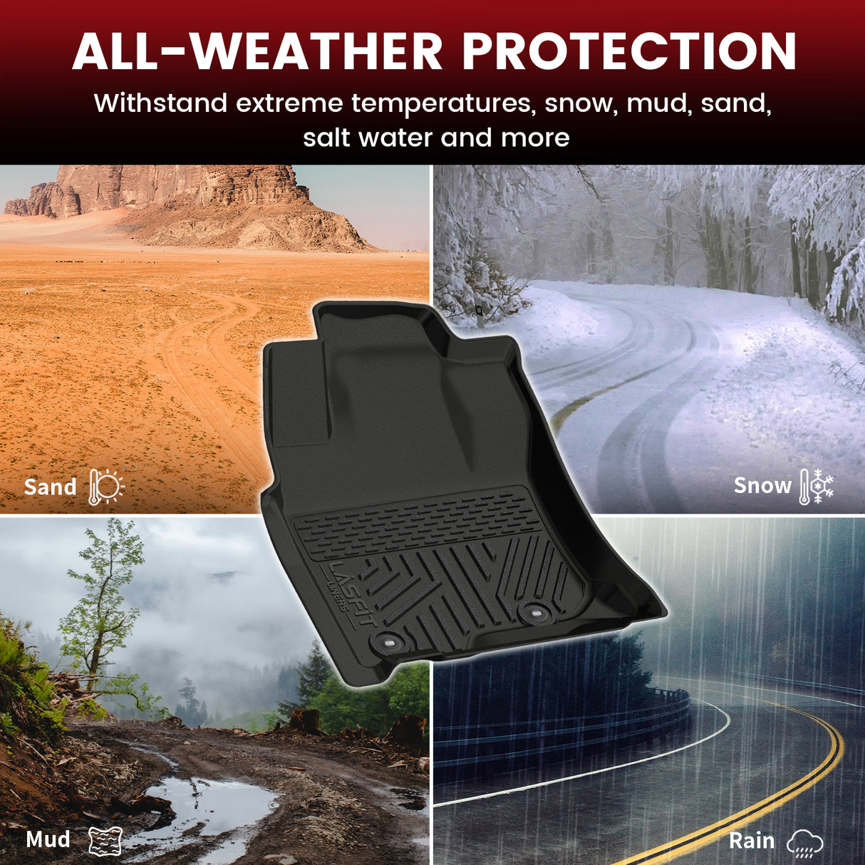 Fit for 2013-2024 Toyota 4Runner Floor Mats or Cargo Mat or Seatback Mat