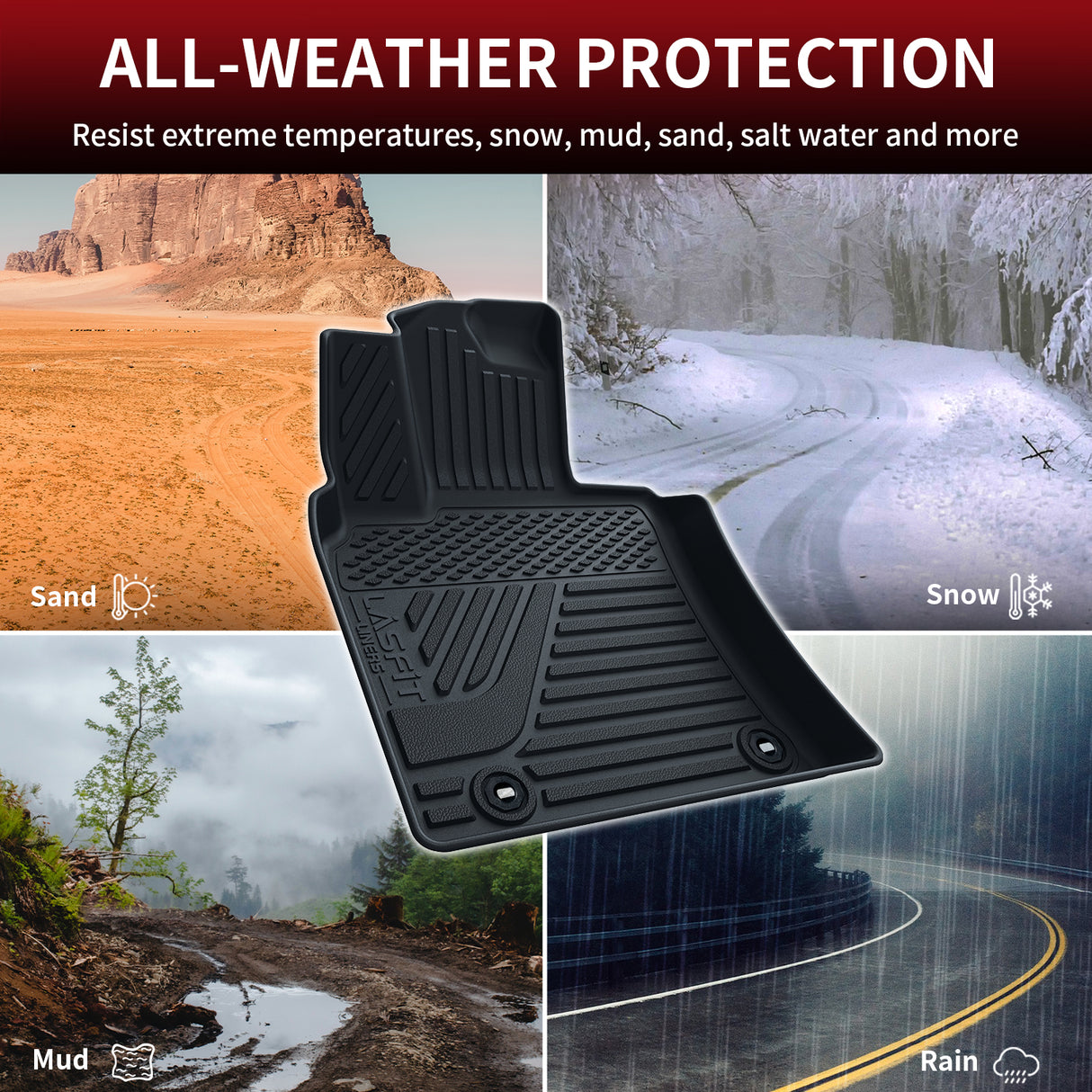 Fit for 2025-2026 Toyota Camry Hybrid Custom Floor Mats or Cargo Mat