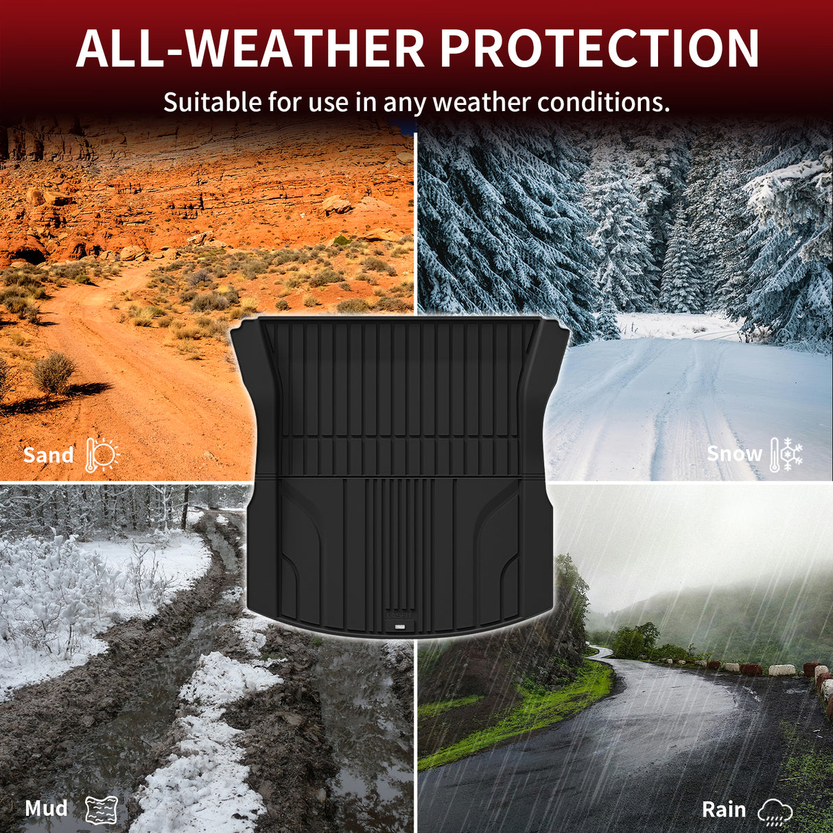 Fit for 2024-2026 Tesla Model 3 Highland All-Weather Floor Mats for Frunk & 1st Row & 2nd Row & Trunk Well & Cargo Mats