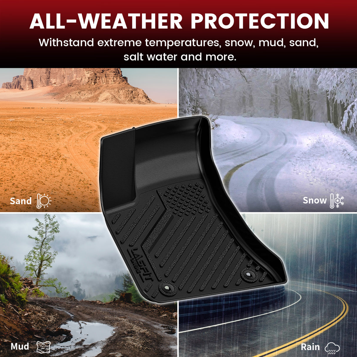 Fit for 2011-2023 Chrysler 300 Floor Mats or Cargo Mat(Cargo Without Subwoofer)