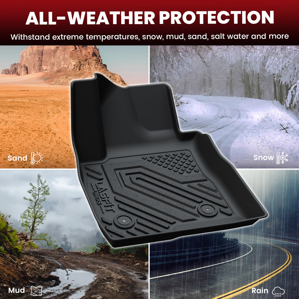 Fit for 2020-2026 Buick Encore GX Floor Mats & Cargo Mat