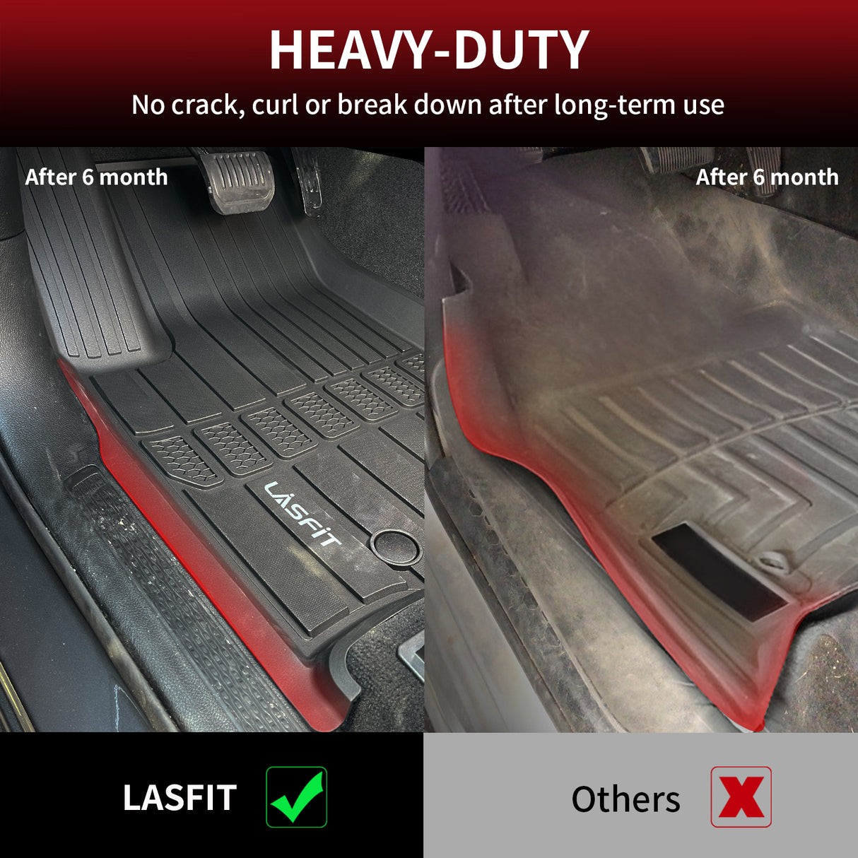 Fit for 2021-2025 Jeep Grand Cherokee L Floor Mats or Cargo Mat